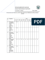 Evaluasi Dan Tindak Lanjut Pelaksanaan Perbaikan Pelayanan Klinis