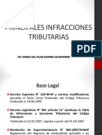 03.03.2015_PRINCIPALES-INFRACCIONES-SEGUN-EL-CODIGO-TRIBUTARIO.pdf
