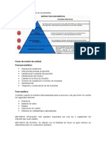 Estructura de La Pirámide de Documentos