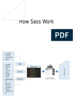 How Sass Work.pptx