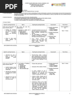 SHS-CourseSyllabusMIL 1st Sem