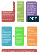 flujograma accion de extinción de dominio .pdf