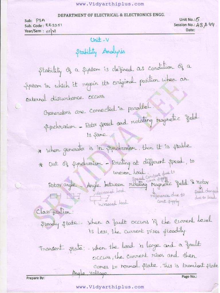 PSA Notes Unit 5 | PDF