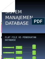 Manajemen Database