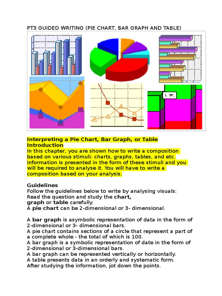 Pie chart essay spm 04 image