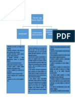 Feliciano Zaragoza Martínez Mapa Cog Cajas