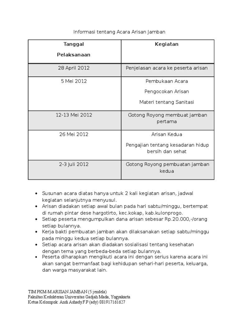 Informasi Tentang Acara Arisan Jamban
