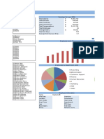 HR Dashboard