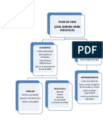 Plan de Vida Jose Adrian Uribe Machuca