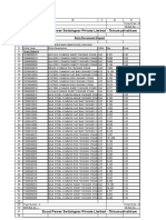 Bom Document Report