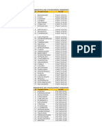 Alamat PKM Dan RS Priatim