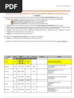 UHF Regulations