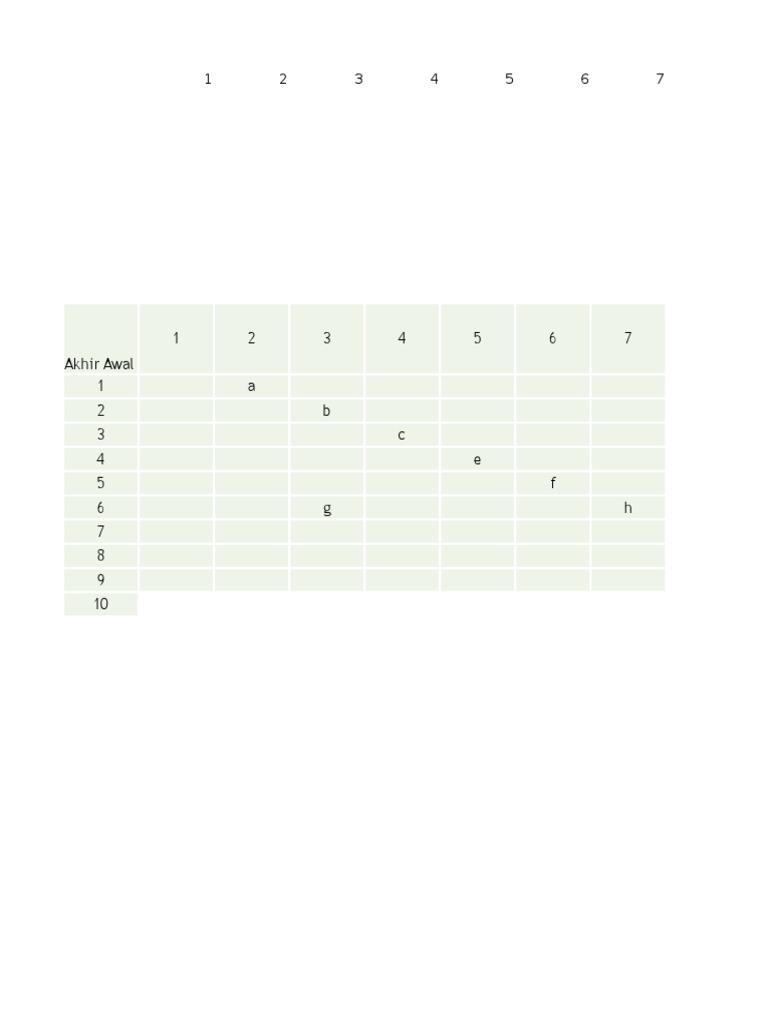 Graph Matrik | PDF | Science & Mathematics
