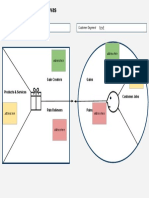 Value Proposition Canvas