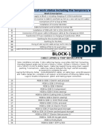 PERT Chart - Electrical - Edited