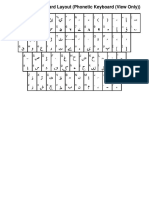 Inpage Urdu Keyboard Layout (Phonetic Keyboard (View Only) )