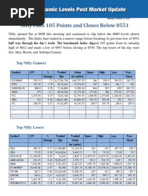 Post Market Report_17th Oct