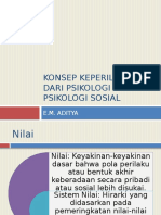 4.konsep Keperilakuan Dari Psikologi Dan Psikologi Sosial