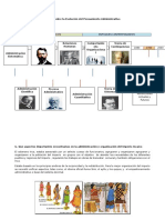 F Realice Una Línea de Tiempo Sobre La Evolución Del Pensamiento Administrativo 1