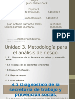 Unidad 3. Metodologia Para El Analisis de Riesgos.