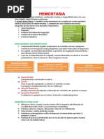 Hemostasia Geral