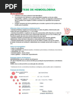 Hemoglobina, Eritrograma, Alterações Morfológicas Dos Eritrócitos