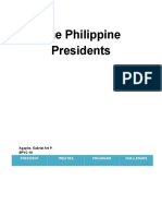 The Philippine Presidents
