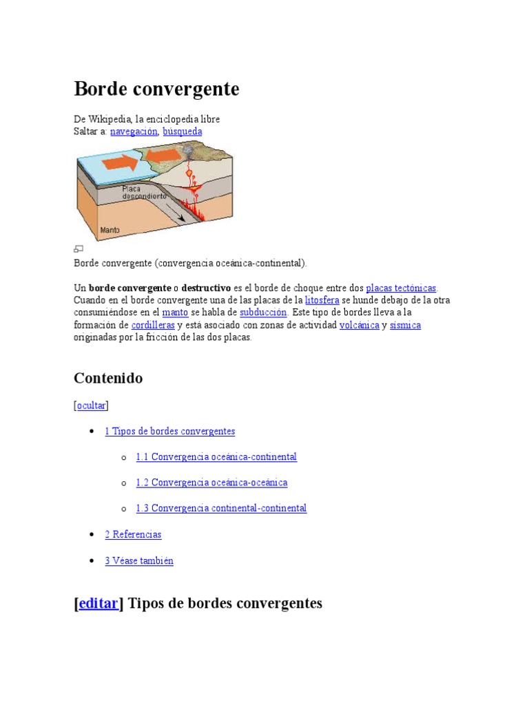 Borde Convergente Estructura de la tierra Tectónica
