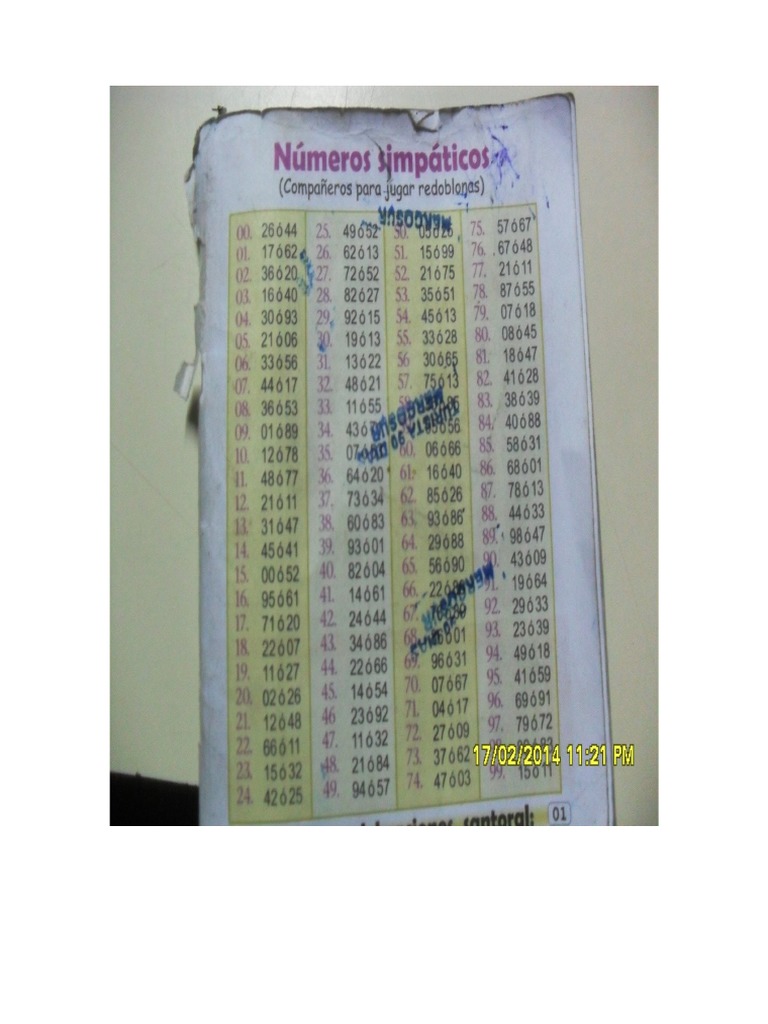 Los Numeros Simpaticos