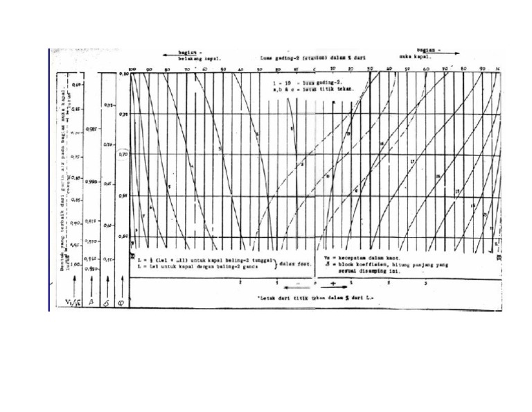 NSP Diagram PDF | PDF