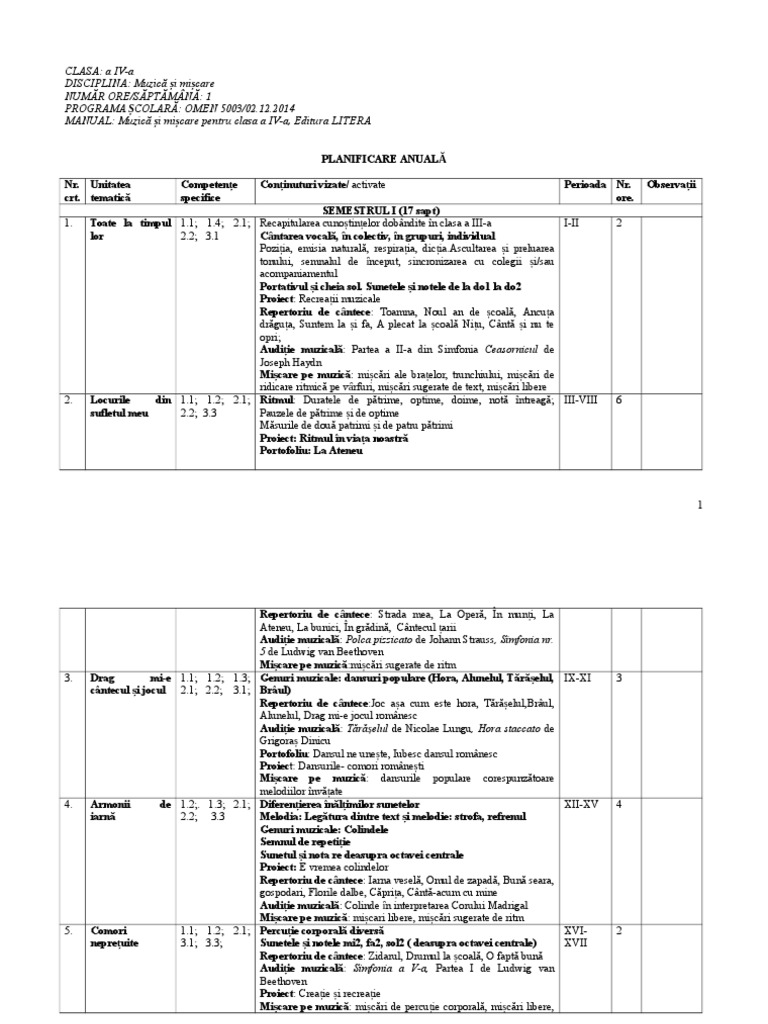Litera Mm Planificare Anuala Manual Muzica Si Miscare Cls Iv