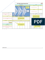 A0 Problem Solving Summary Sheet: Team Sign Off