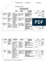 model de planificare la diriginție