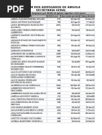 Advogados Suspensos Por Divida de Quotas Superior a Três Meses_34