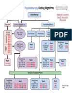 Add On Code Selection Algorithm v3 PDF