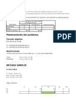 Programación Lineal - Metodo Simplex 7b 2015-6