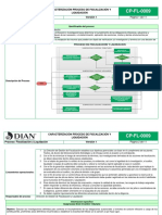 Proceso de Fiscalizacion y Liquidacion - DIAN