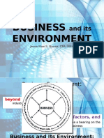 BUSINESS and Its ENVIRONMENT