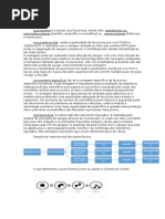 Hematologia - resumo