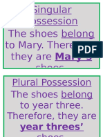 Singular Possession The Shoes Belong To Mary. Therefore, They Are Mary's Shoes