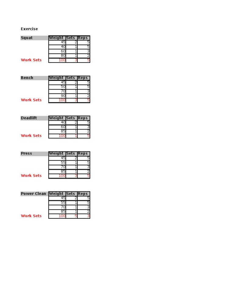 Starting Strength Warm-Up Calculator