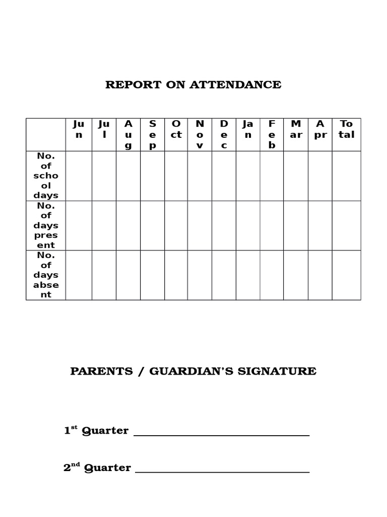 Understanding Form 138 for SHS | PDF | Behavior Modification | Cognition