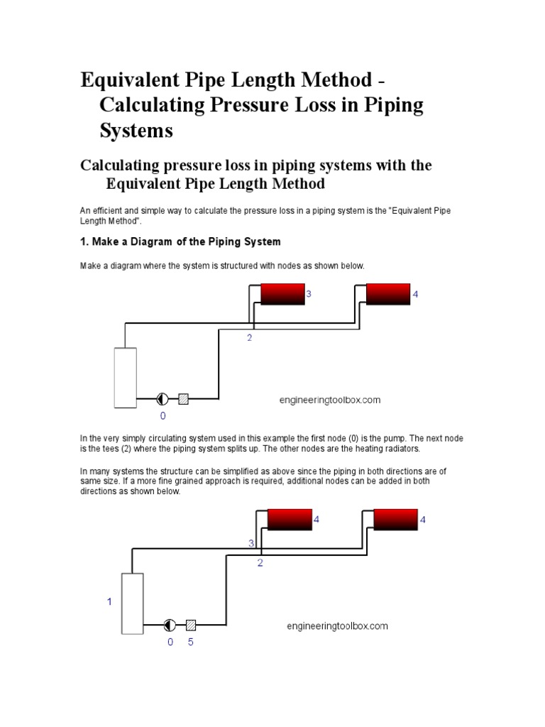 Equivalent Pipe Length Method PDF Pipe (Fluid Conveyance) Pressure