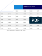 Frefix Numbers