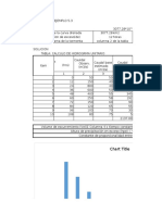 Chart Title: Caudal Directo (m3/s) Caudal Base Estimado (m3/s)