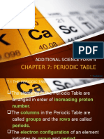 10254 Chemistry Ppt Template 0001