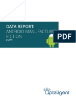 Data Report:: Android Manufacturer Edition