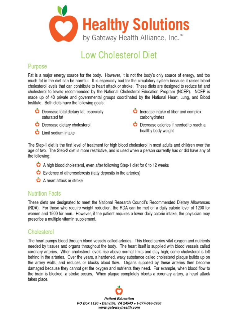 36 - Low Cholesterol Diet | PDF | Saturated Fat | Diet &amp; Nutrition