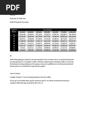 Insurance Proposal
