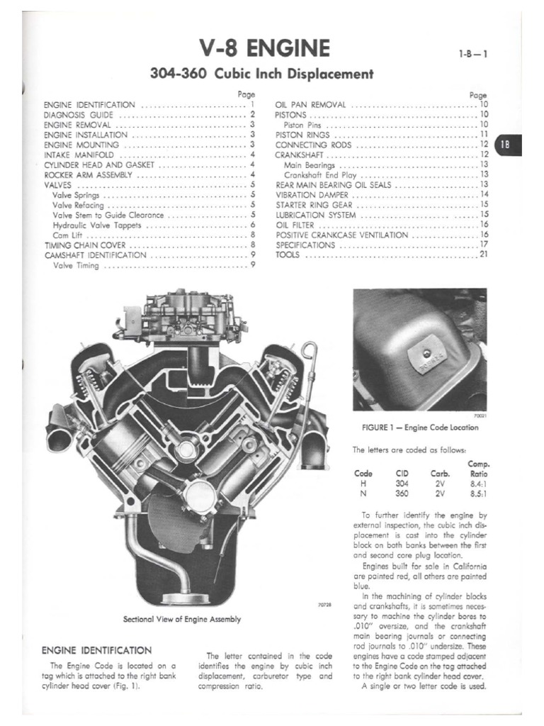 AMC 304360 V8 Engine Manual PDF